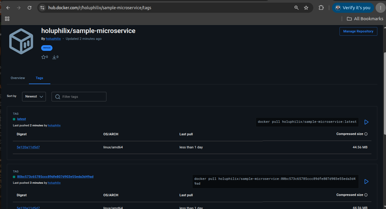Docker Hub image tags for published artifacts