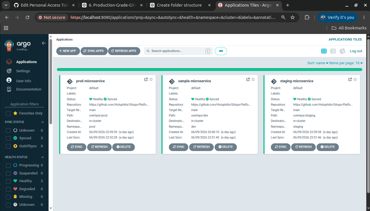 Final ArgoCD dashboard showing end-to-end validation